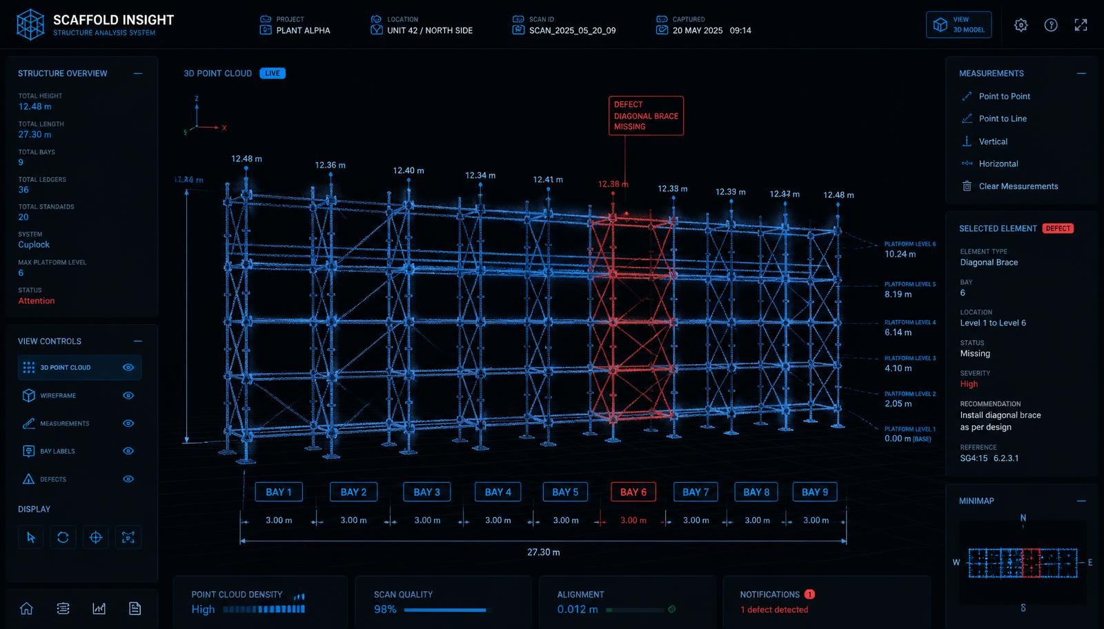 Blue wireframe point-cloud model of a scaffold structure with bay measurements and one bay flagged red